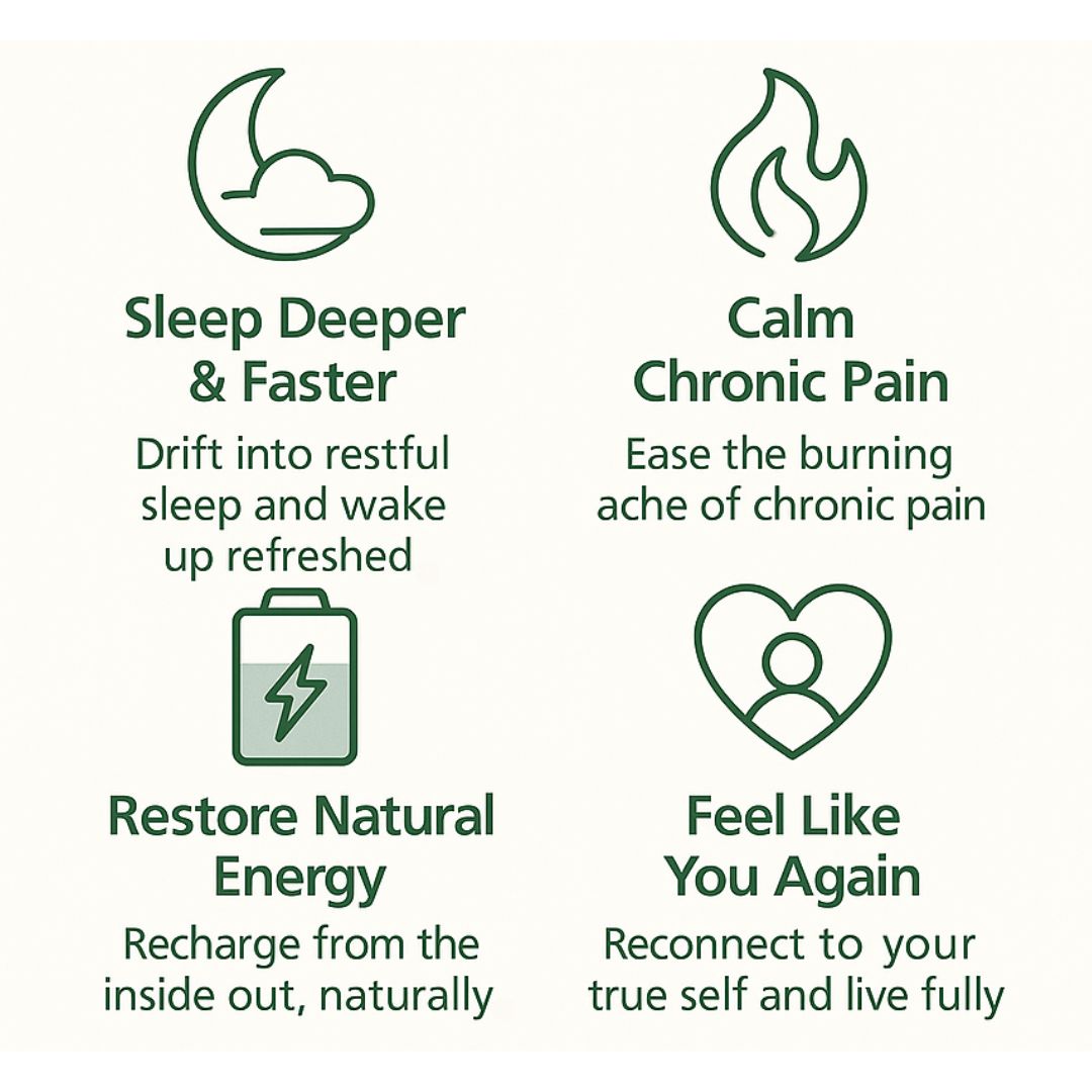 Rejuviaa™ Universal Grounding Sheet