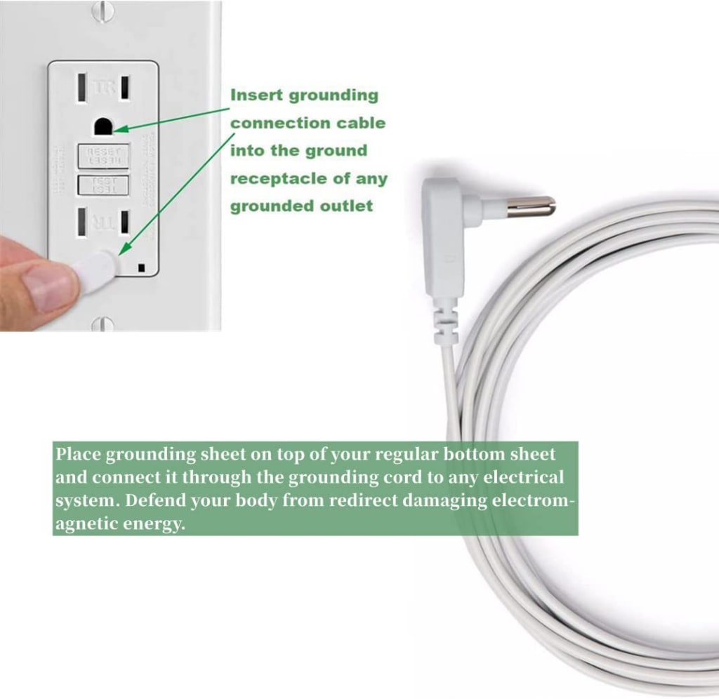 Instructions on using the Rejuviaa grounding cable and sheet with text overlay