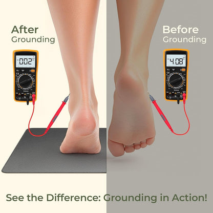 Rejuviaa™ Grounding Mat